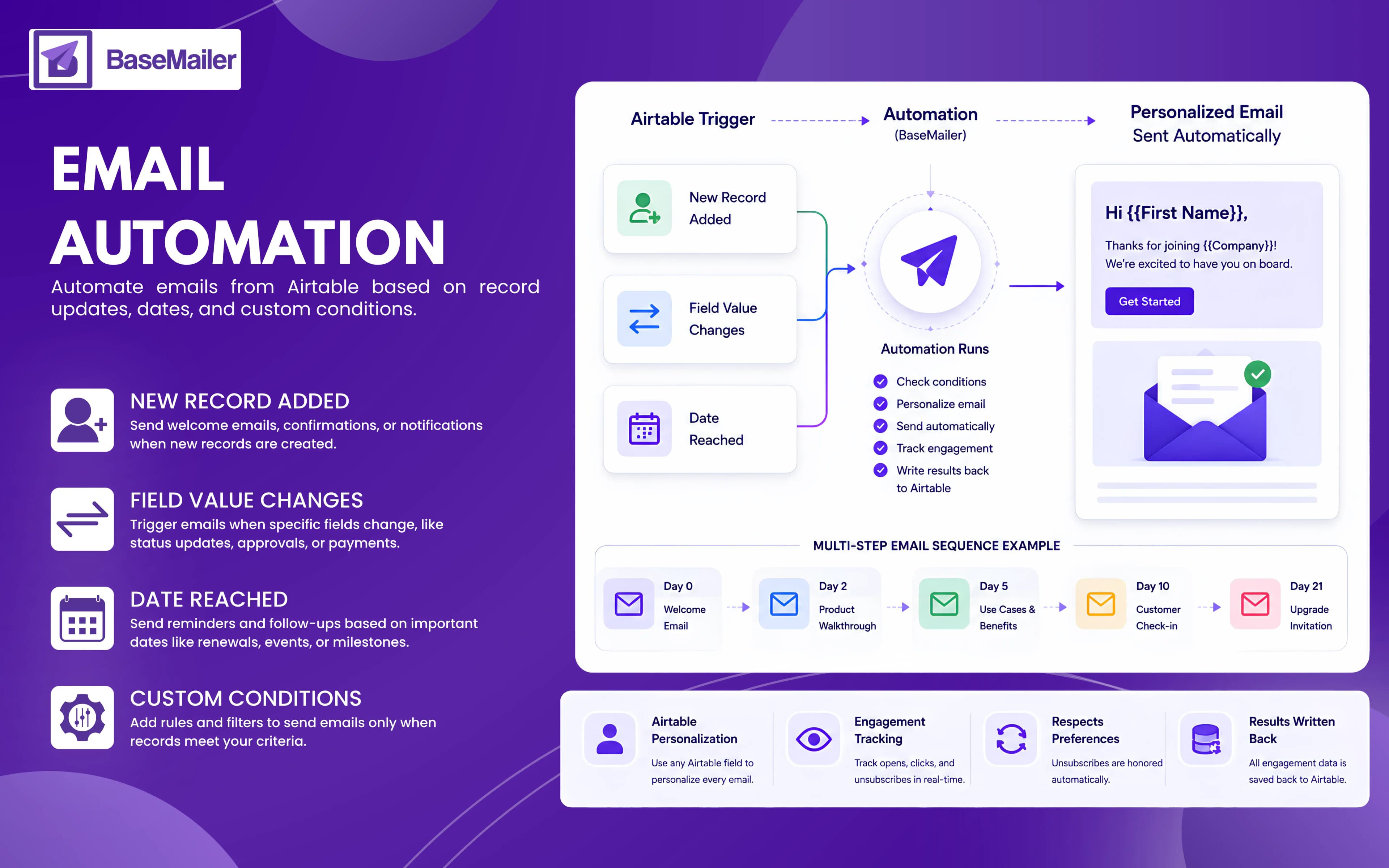 BaseMailer email automation flow inside Airtable — triggers, conditions, and automatic personalized emails